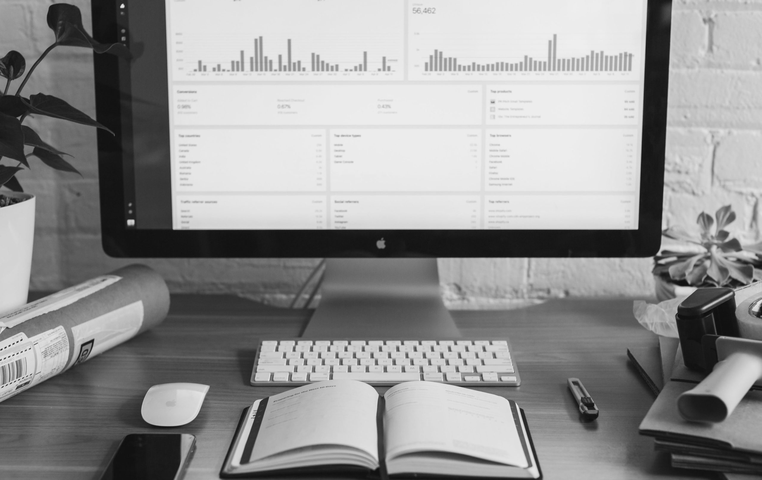 automatyzacja marketingu